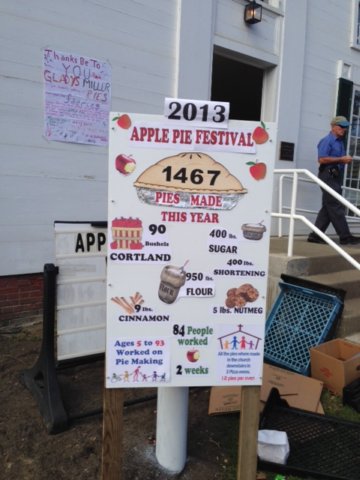 howmanyapplepiesdoesafestivalmake.jpg